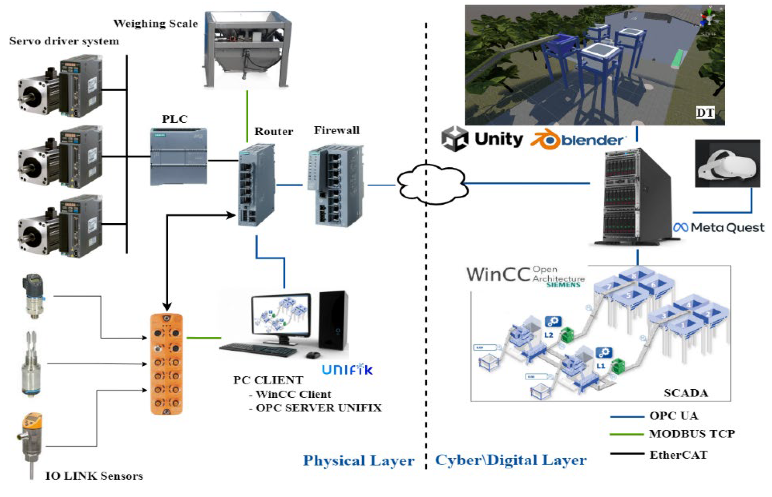 Preprints 102054 g002