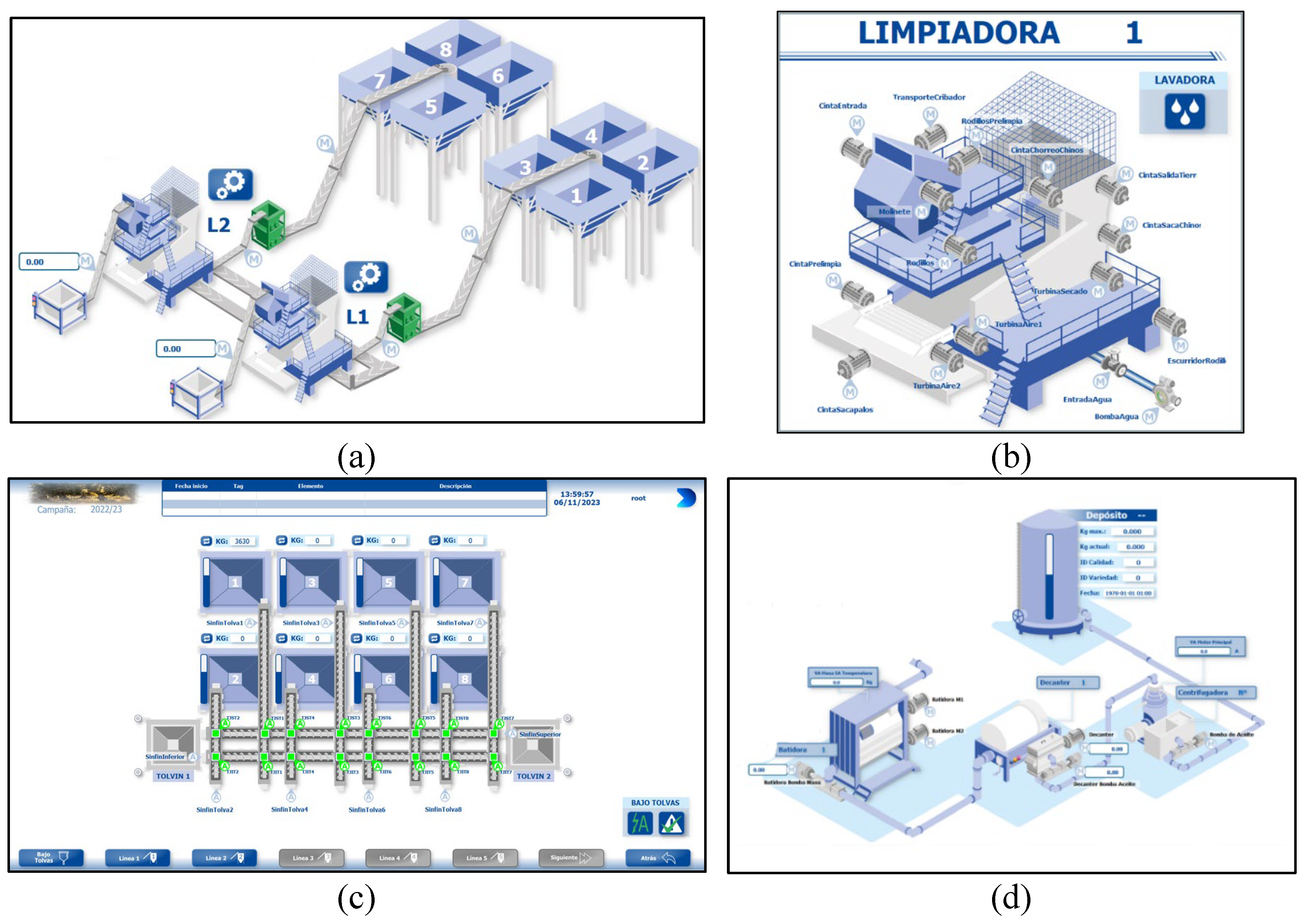 Preprints 102054 g003