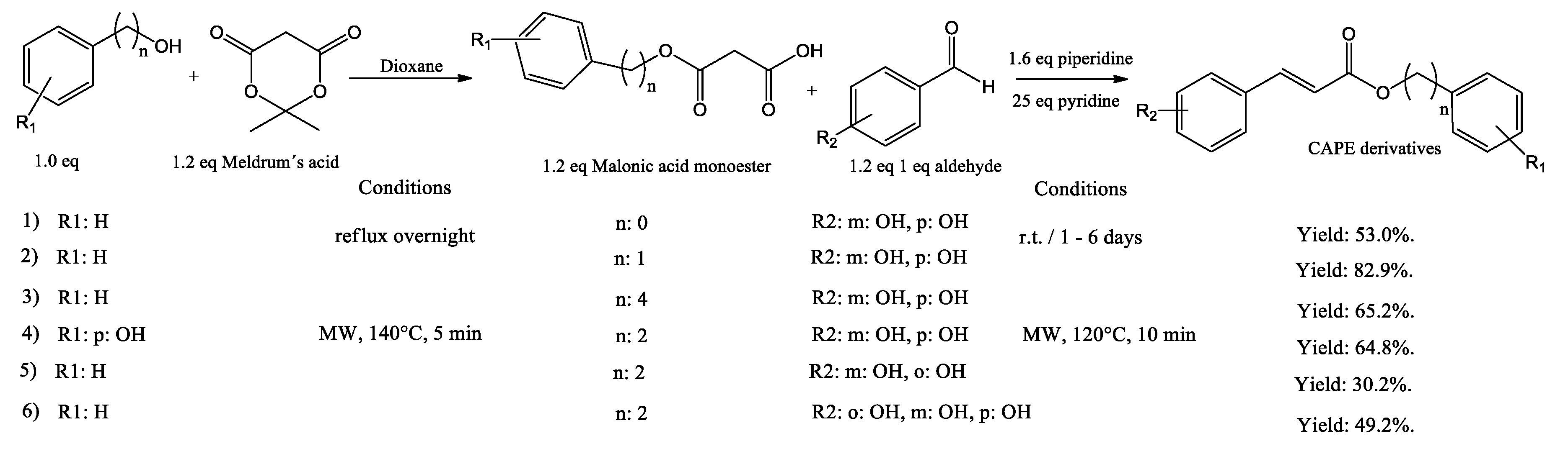 Preprints 75104 g003