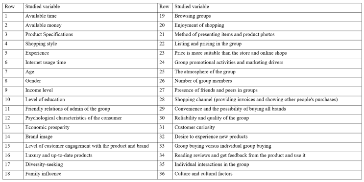 Preprints 112016 i002