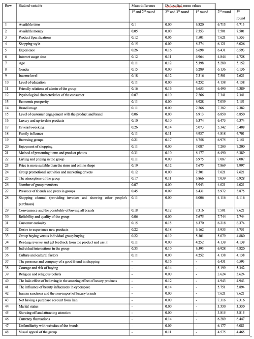 Preprints 112016 i012