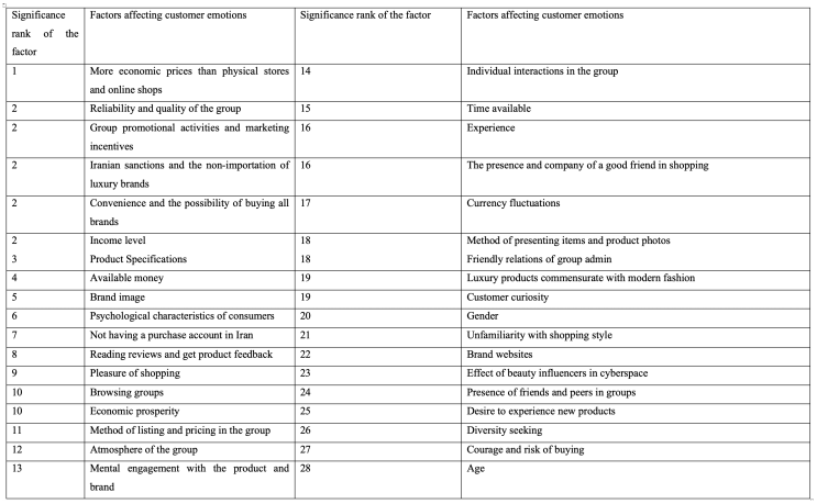 Preprints 112016 i013