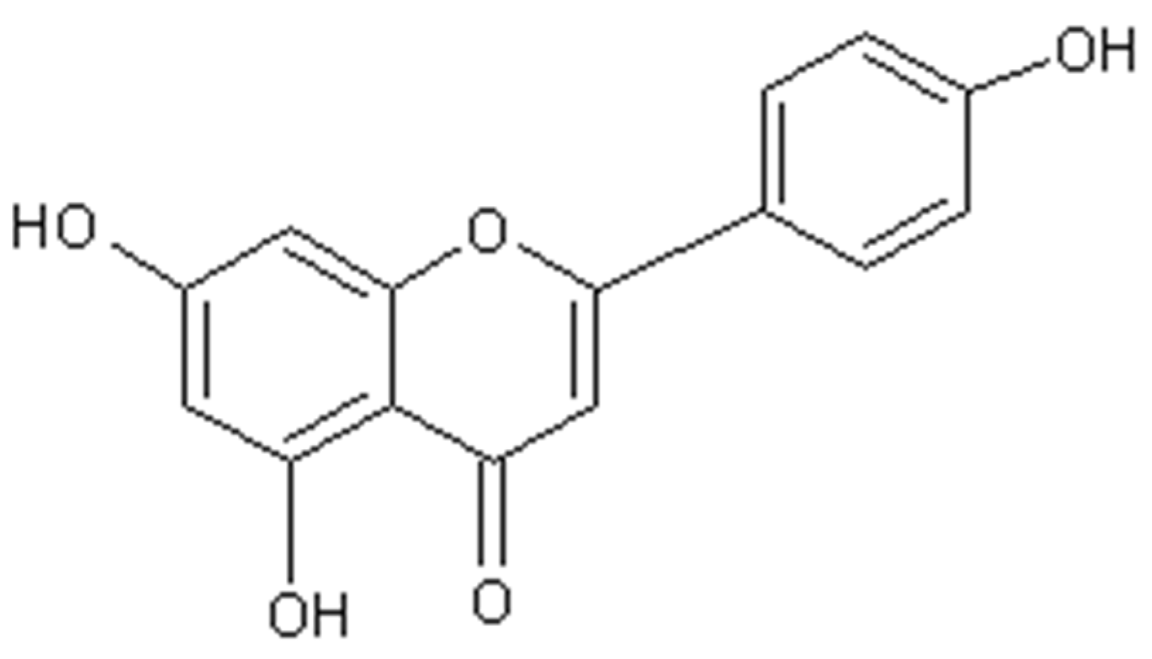 Preprints 71201 g002