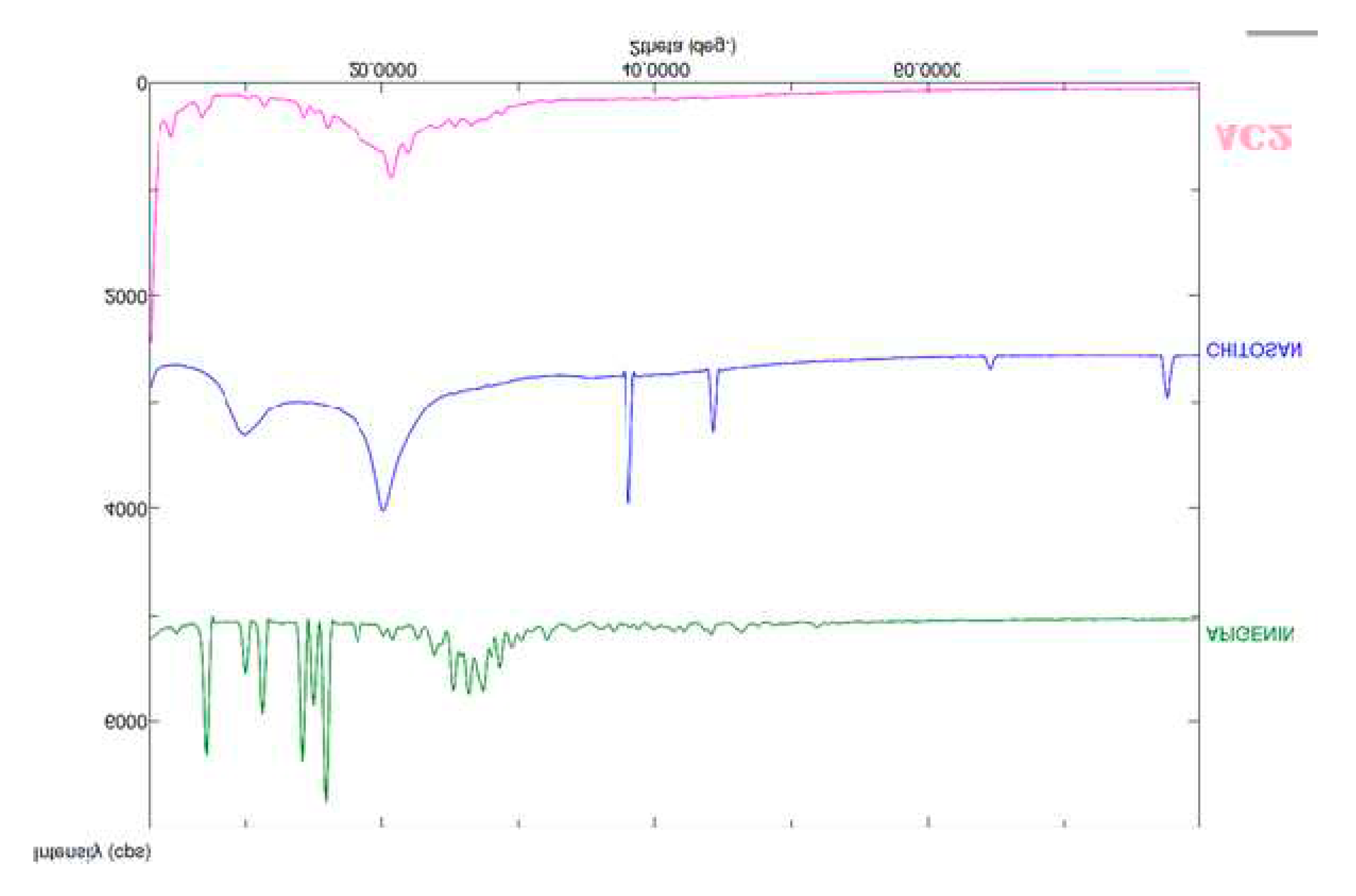 Preprints 71201 g005