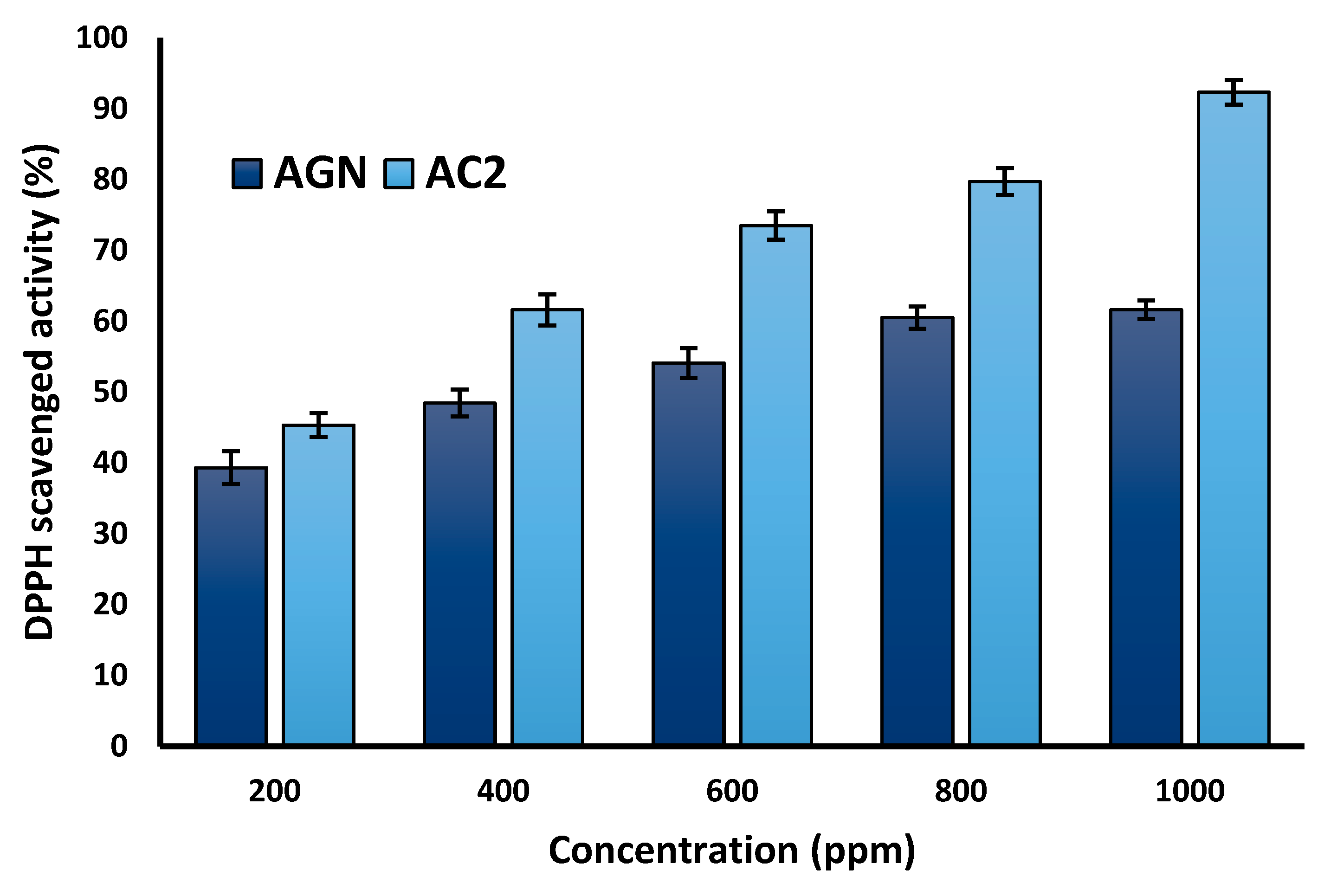 Preprints 71201 g008