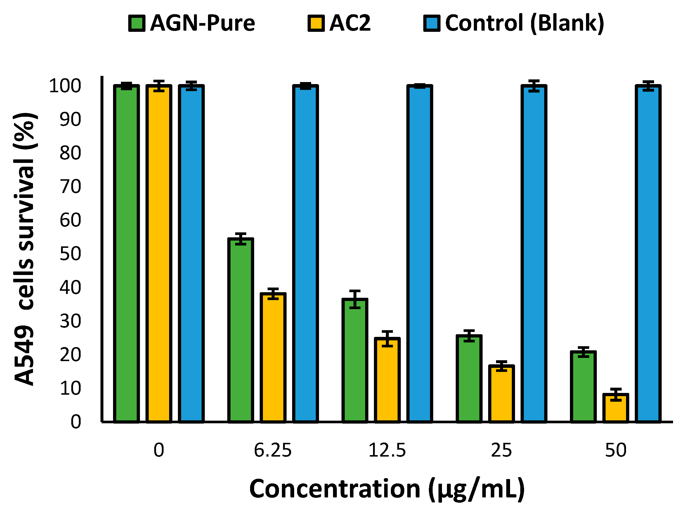 Preprints 71201 g009