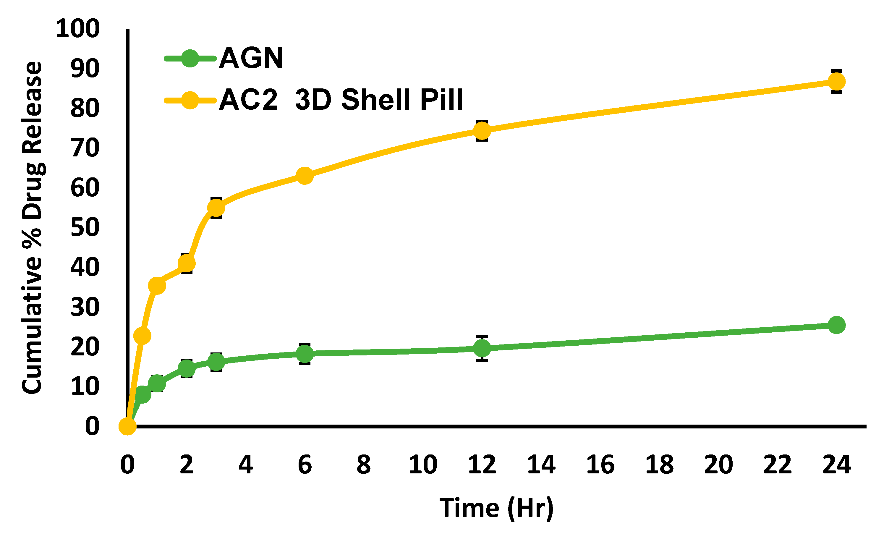 Preprints 71201 g010