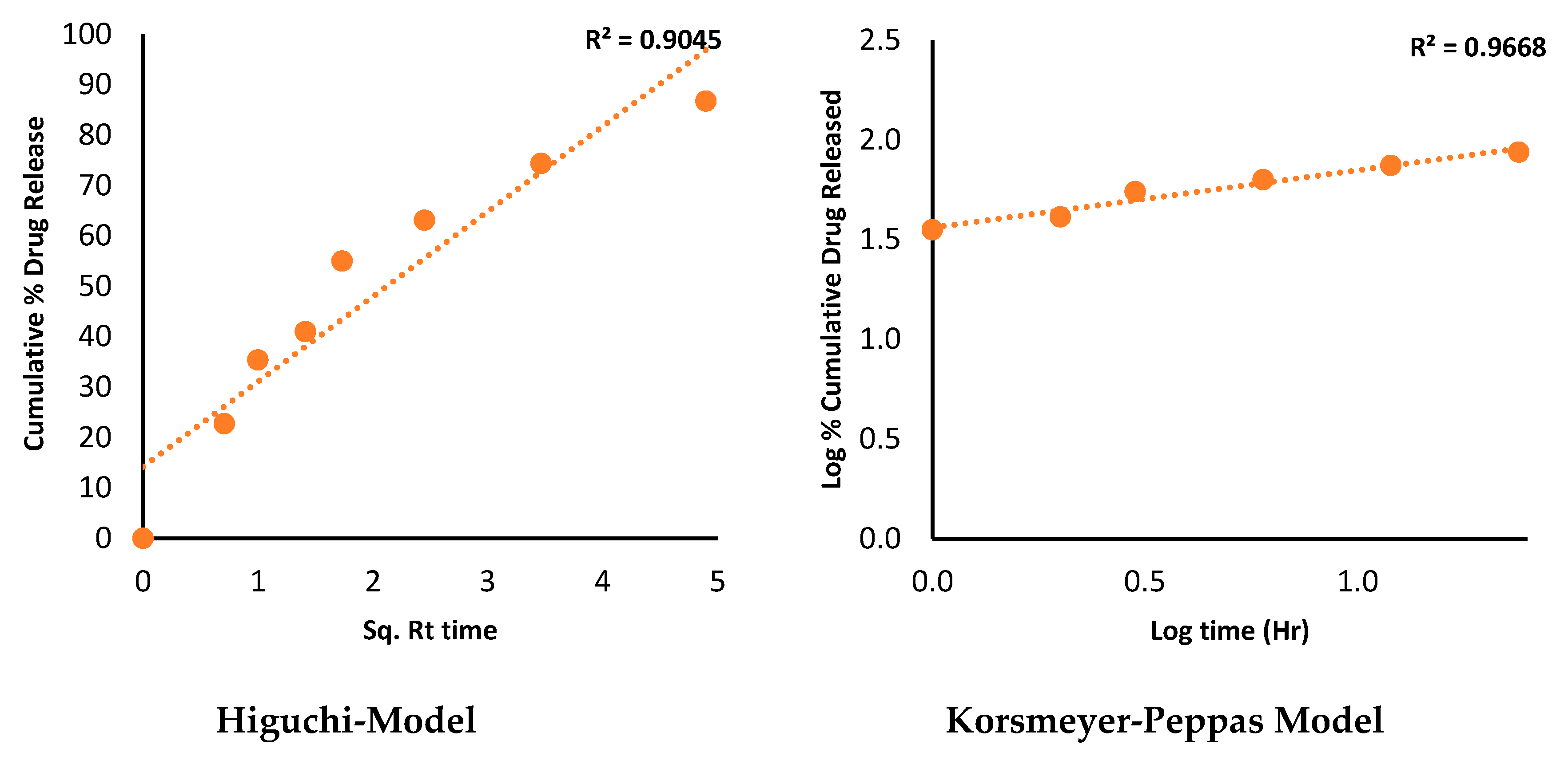 Preprints 71201 g011b