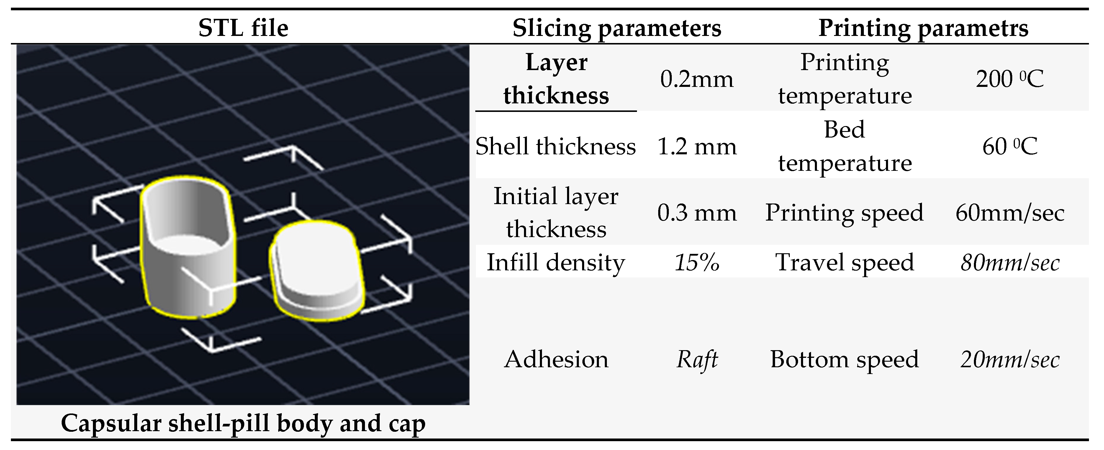 Preprints 71201 i001