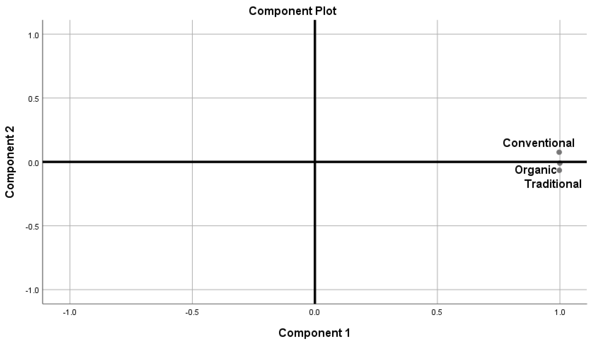 Preprints 74975 g001