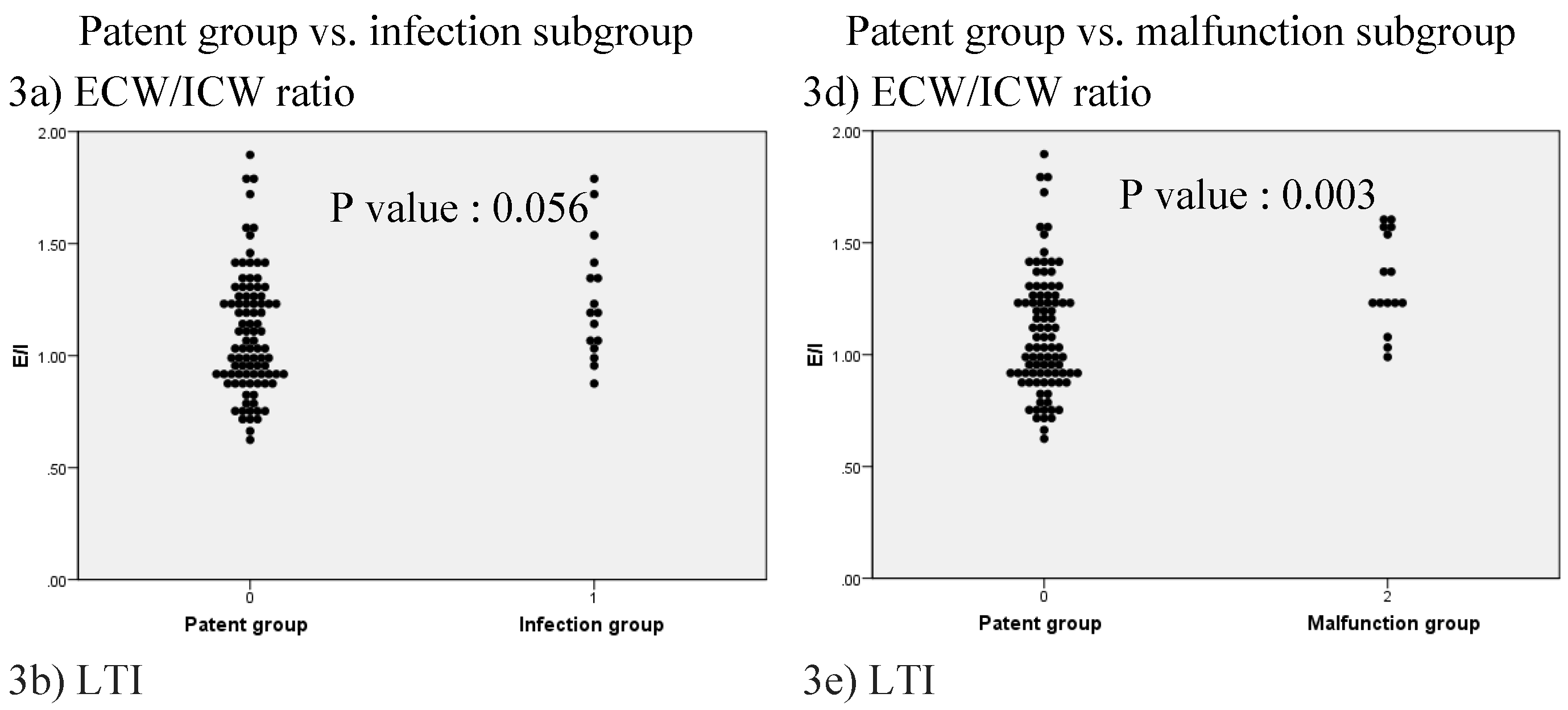 Preprints 77051 g003a