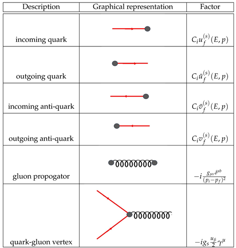 Preprints 109675 i001