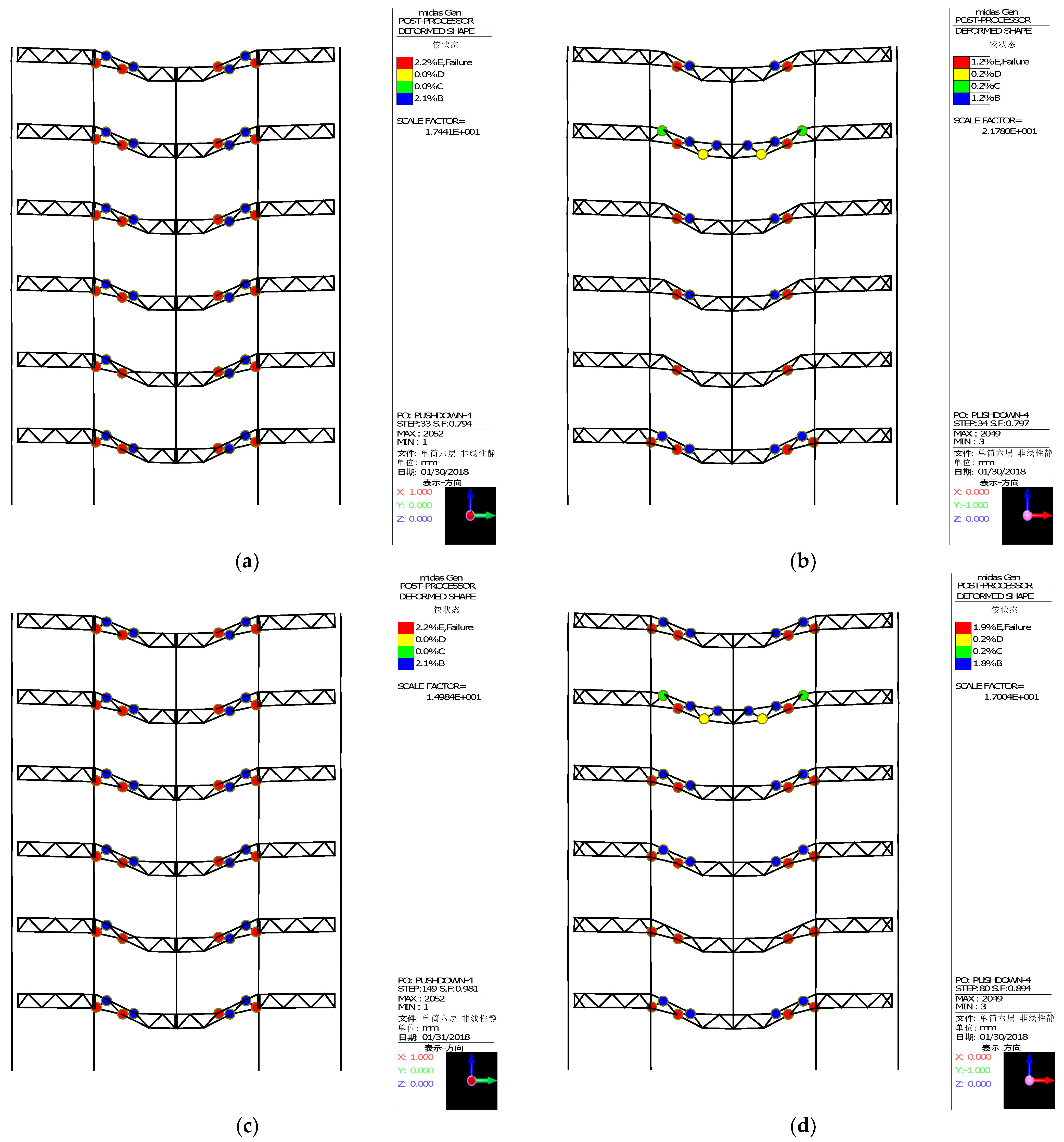 Preprints 91410 g008