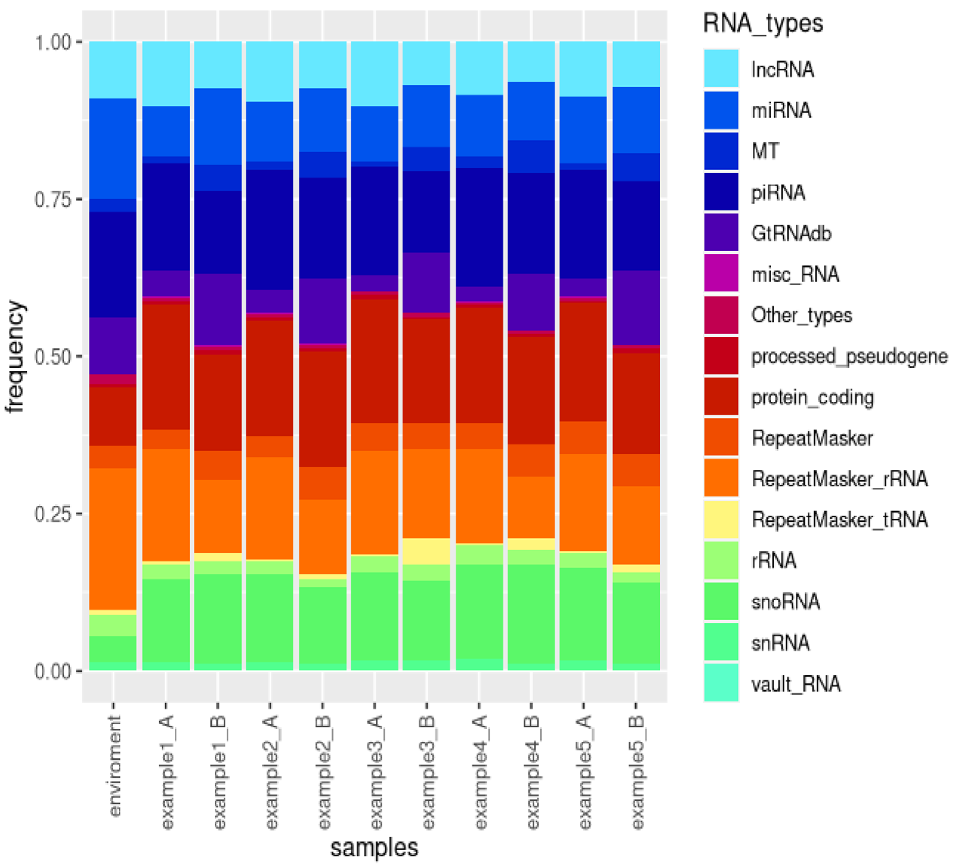 Preprints 94865 g004