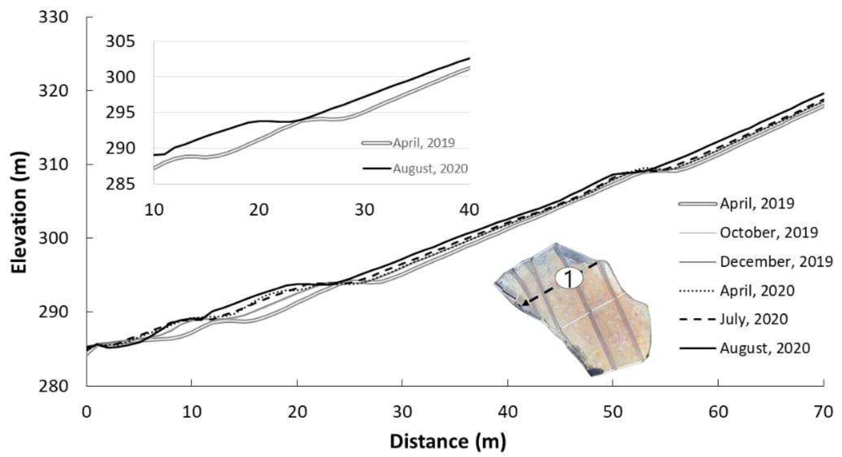 Preprints 75607 g009