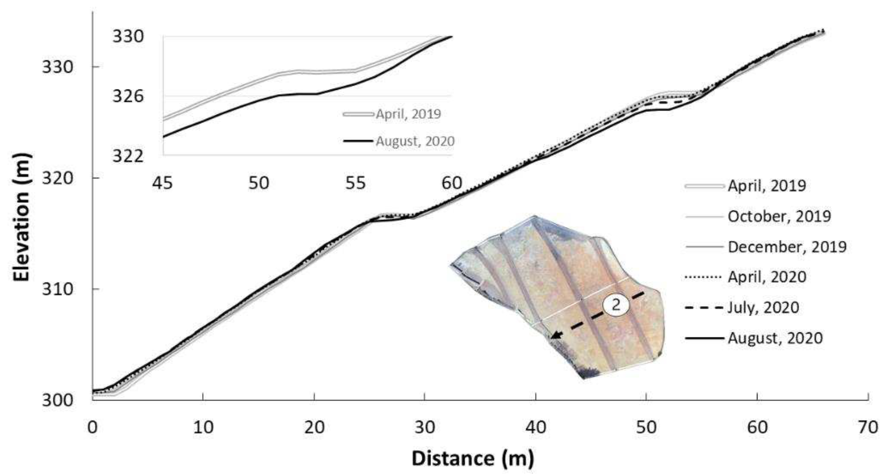 Preprints 75607 g011