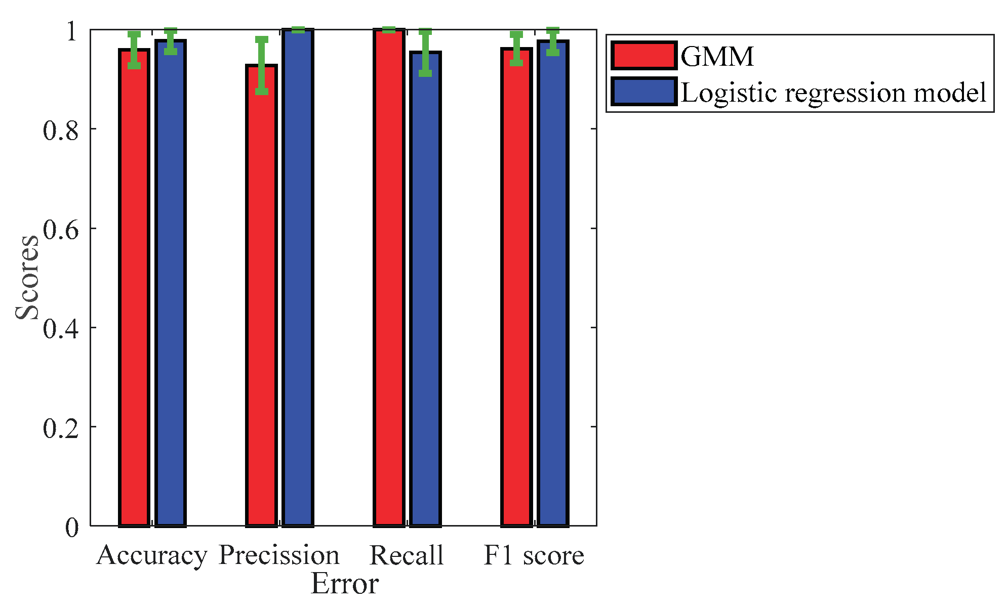 Preprints 100991 g010