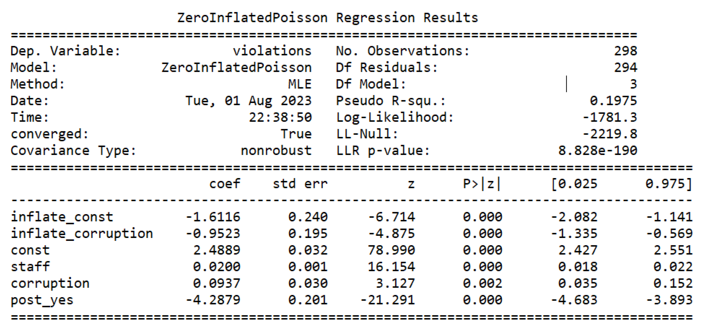 Preprints 100829 g005