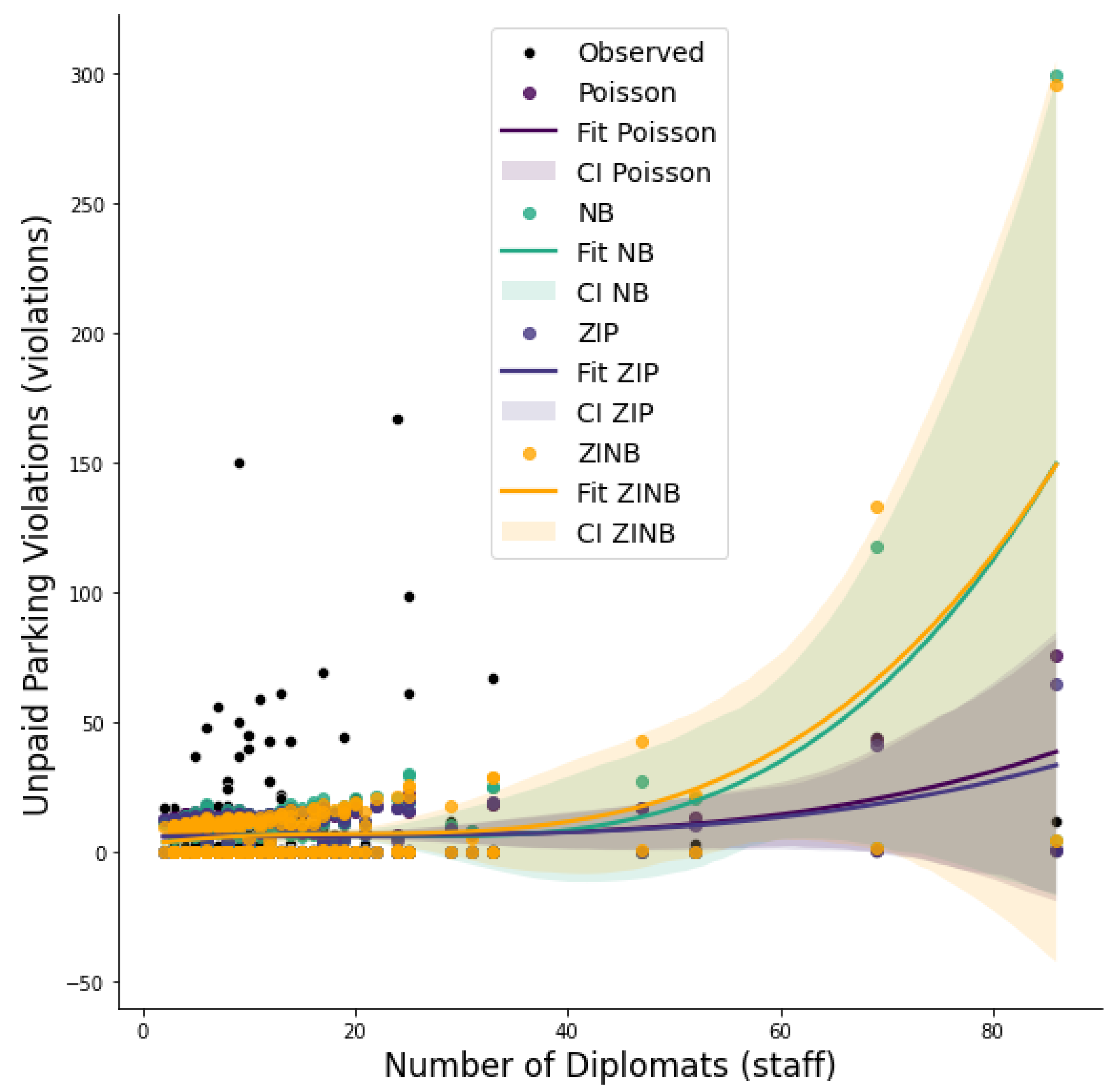 Preprints 100829 g008