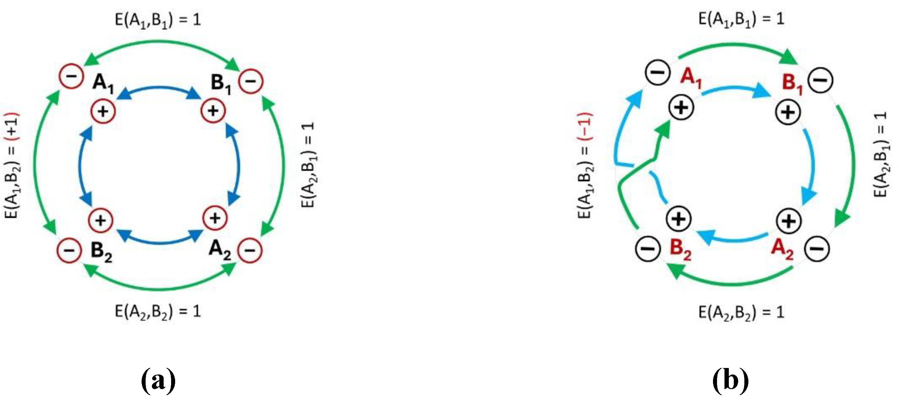 Preprints 111735 g002