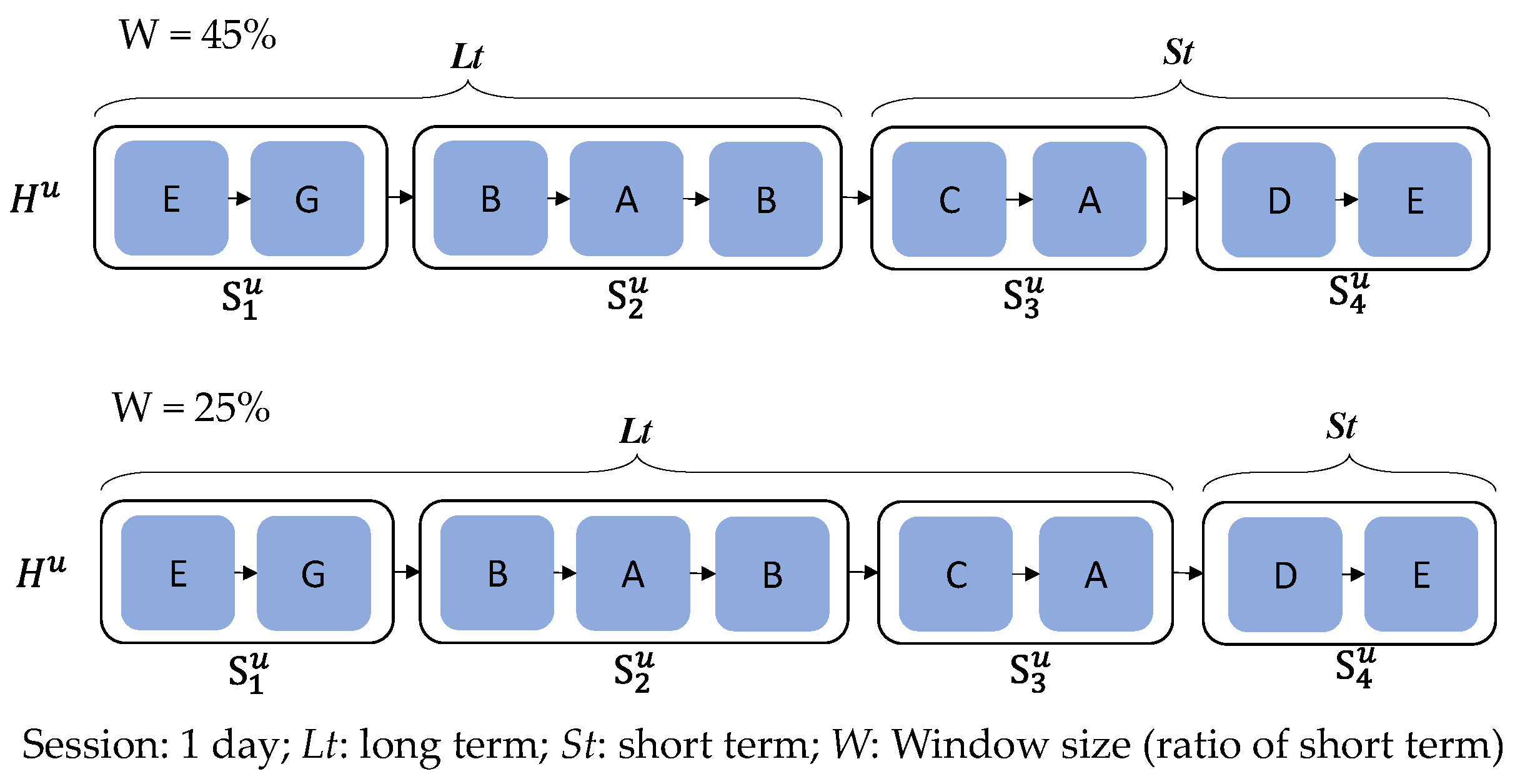 Preprints 92973 g001