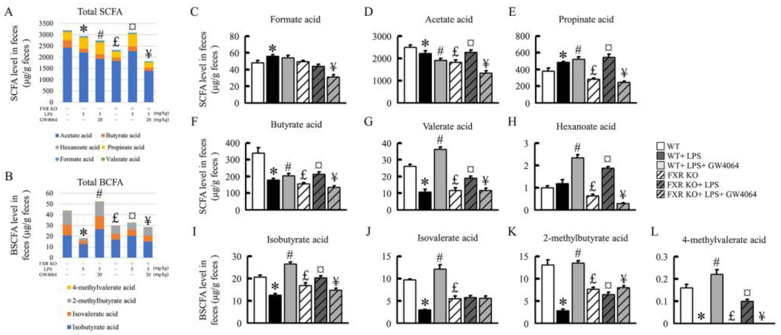 Preprints 88990 g008