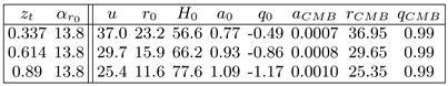 Preprints 68589 i001