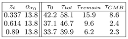 Preprints 68589 i002