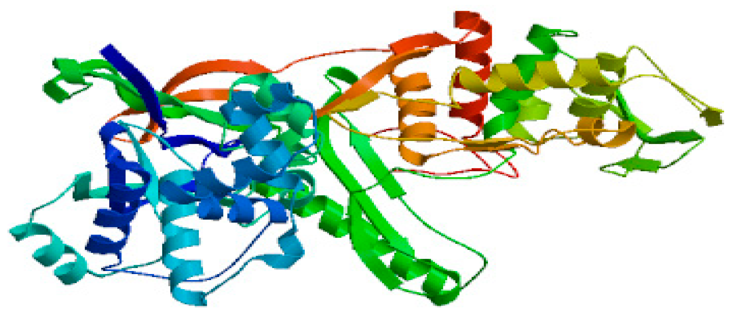 Preprints 116800 g005