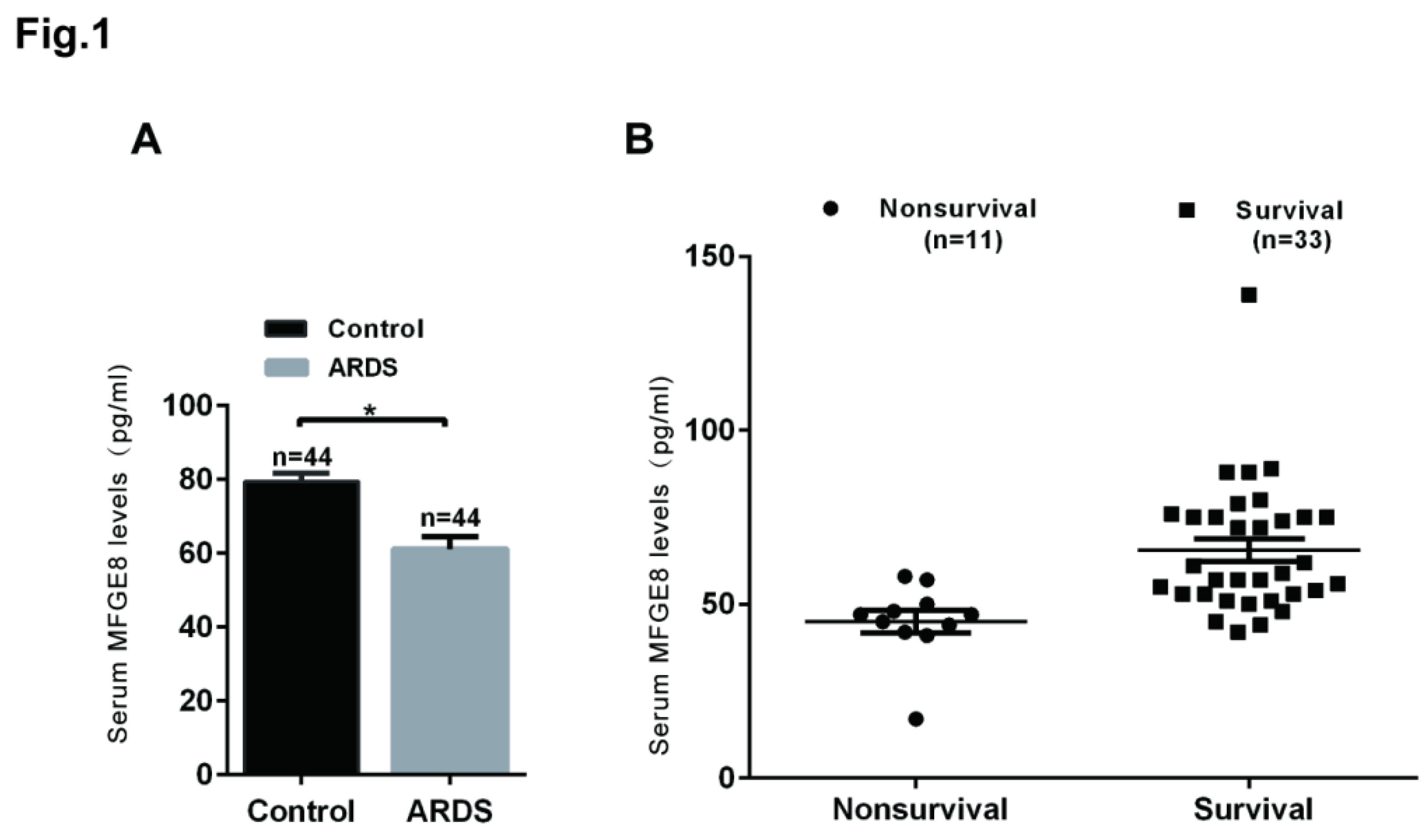 Preprints 72818 g001