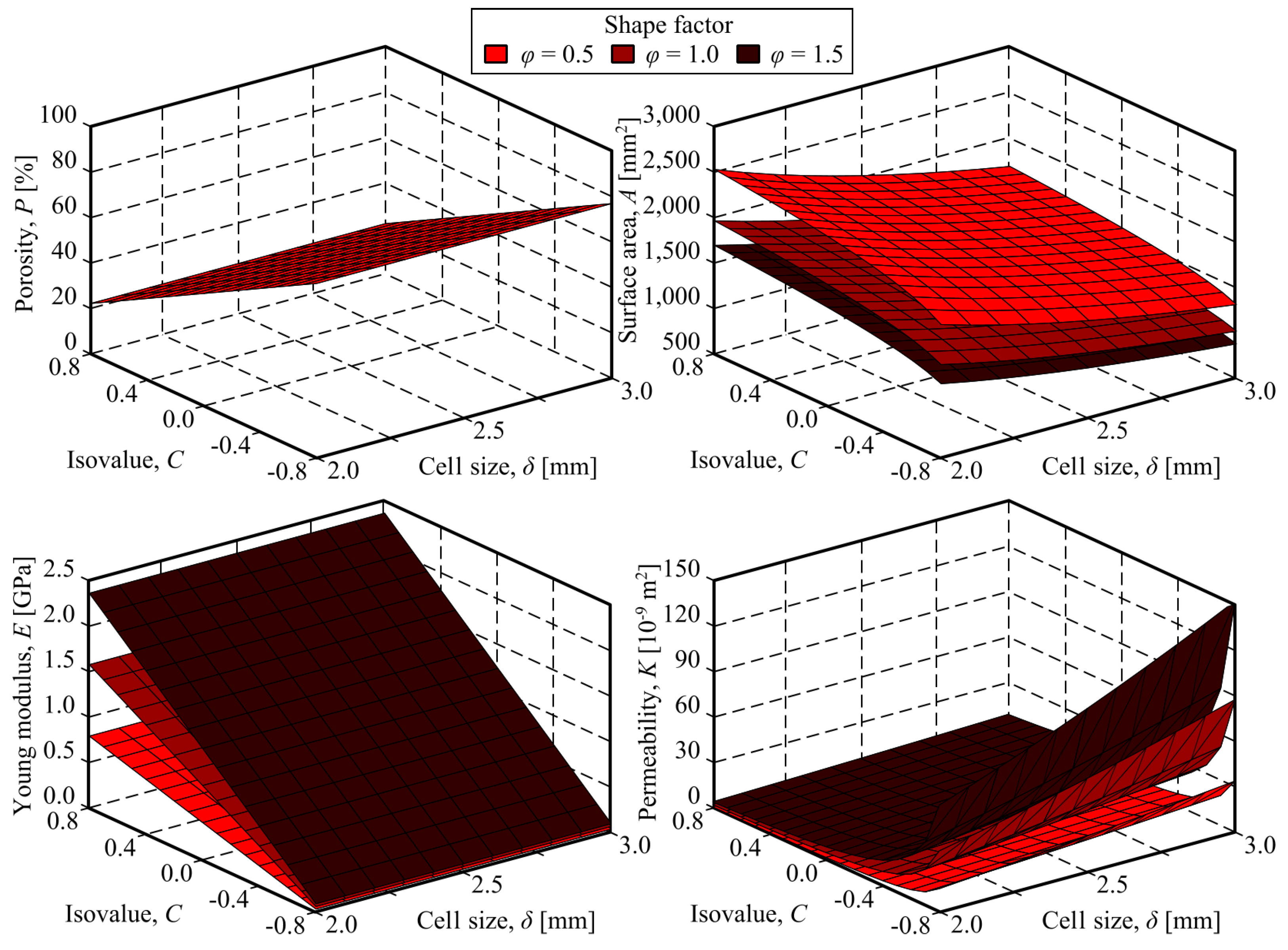 Preprints 111289 g006