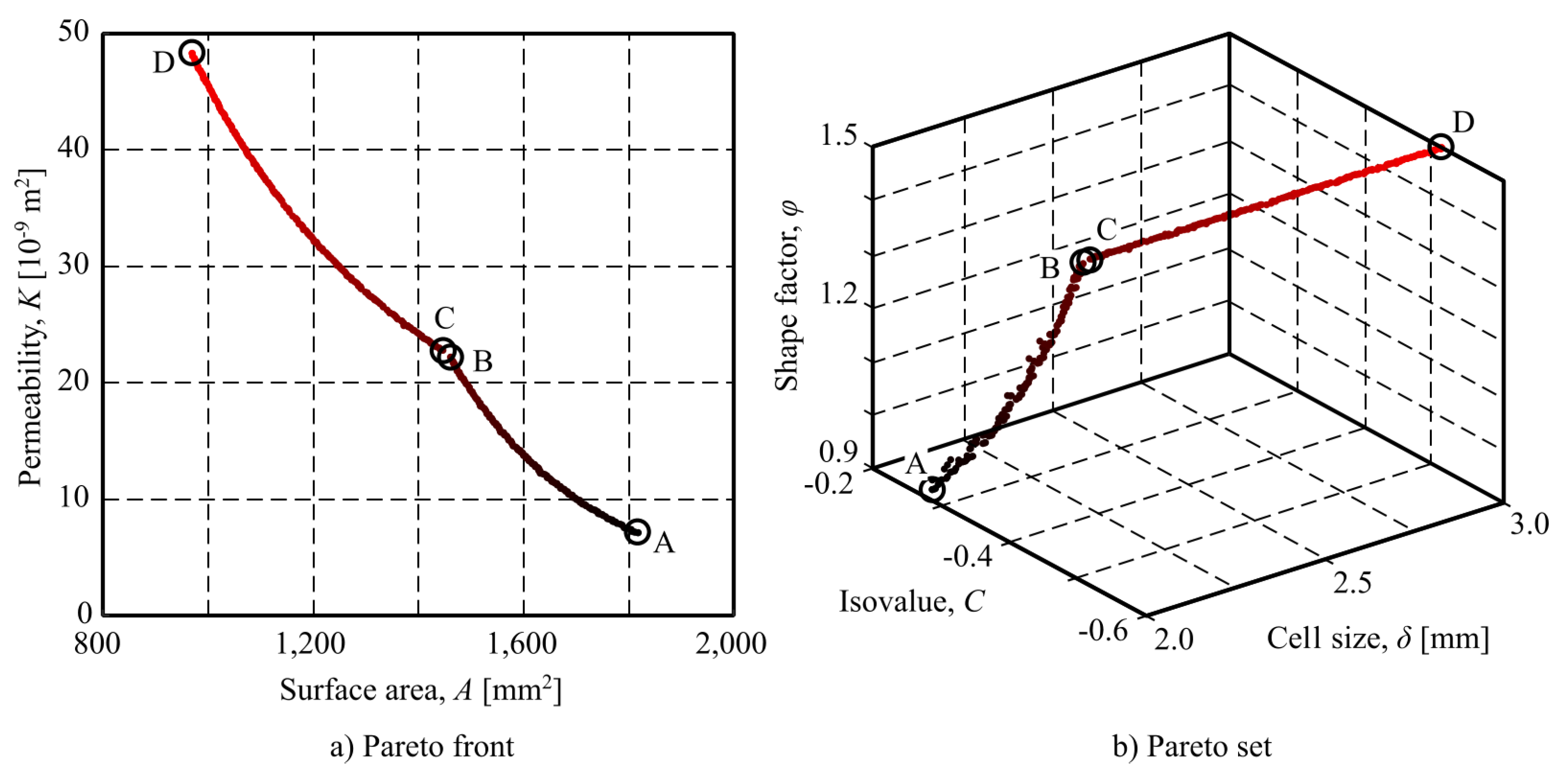 Preprints 111289 g007