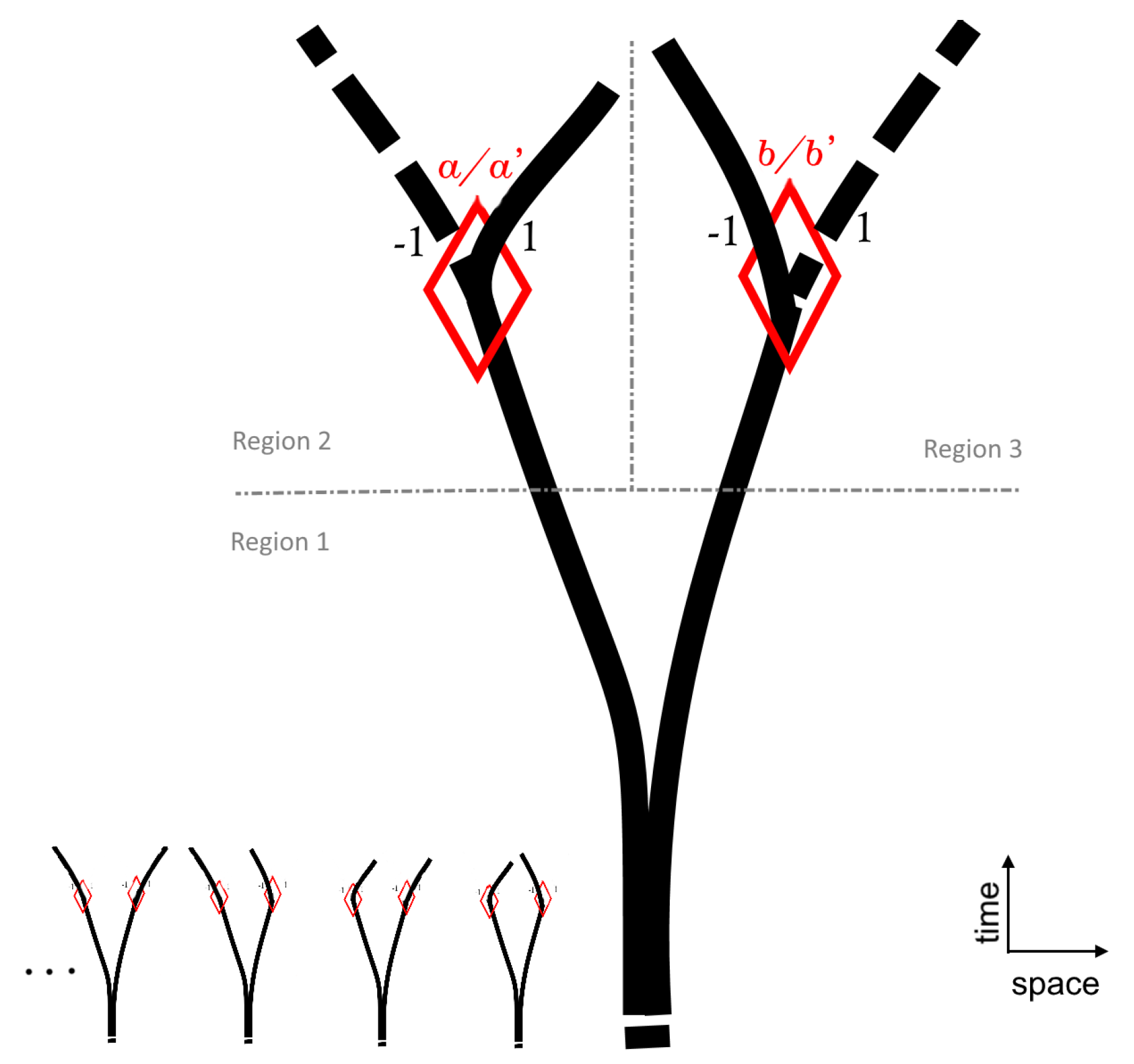 Preprints 82663 g004