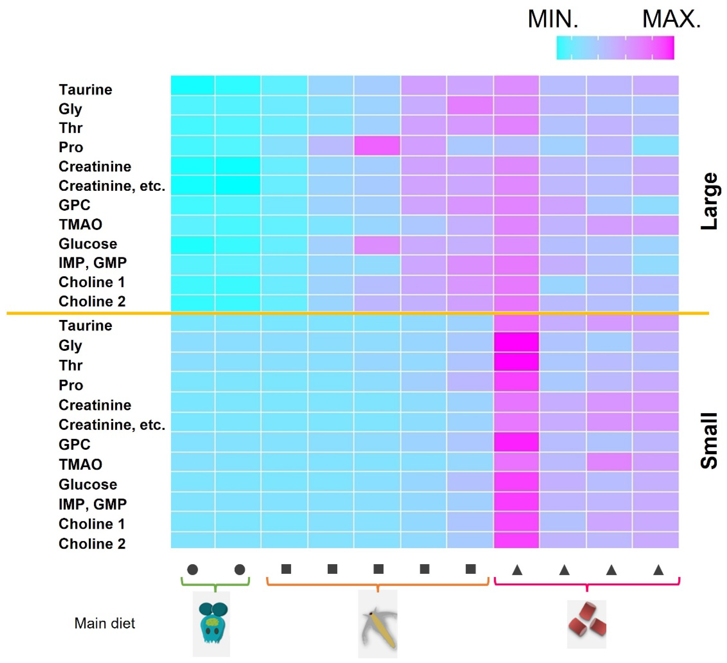 Preprints 109533 g005