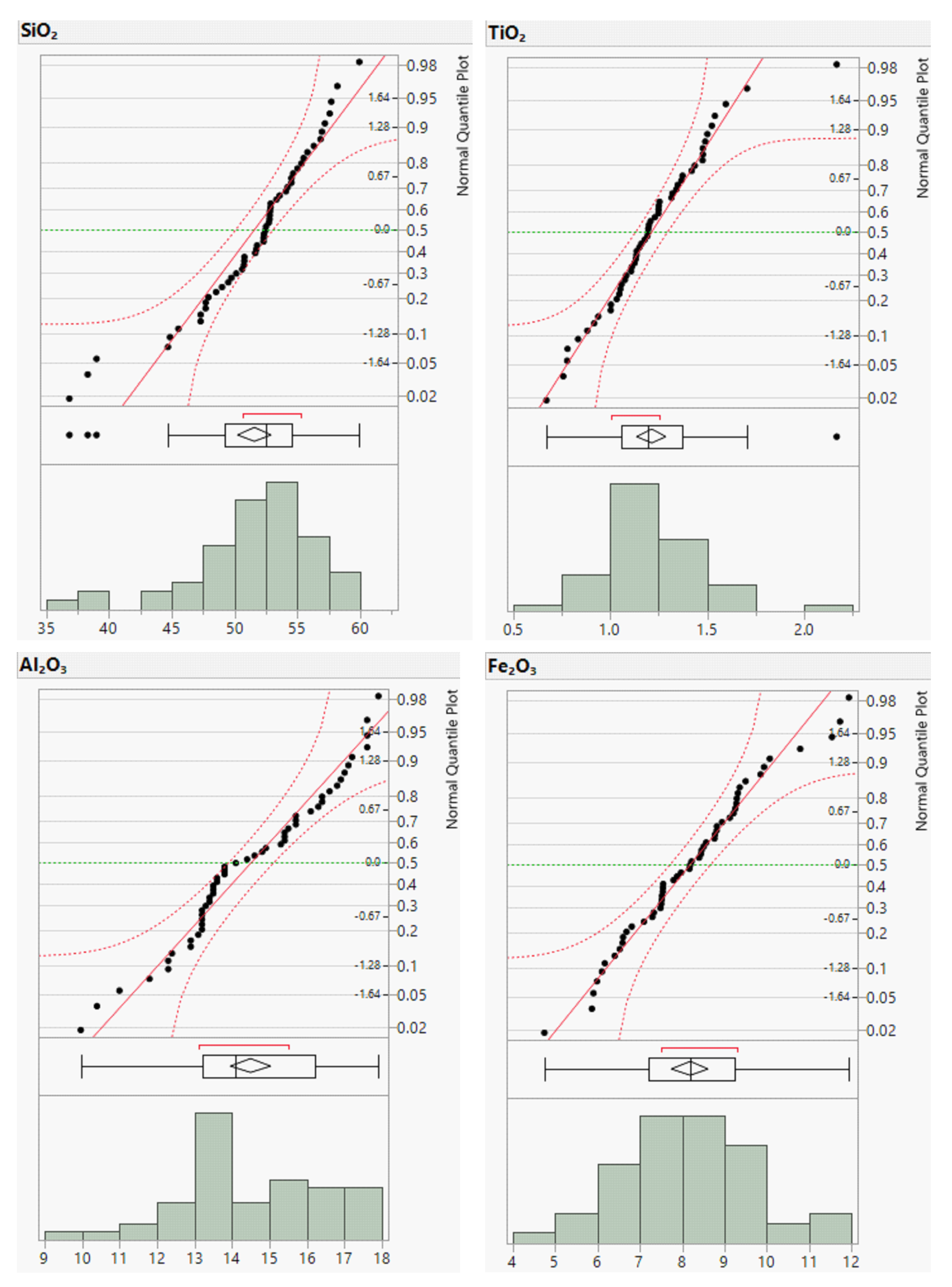 Preprints 115972 g0a1a