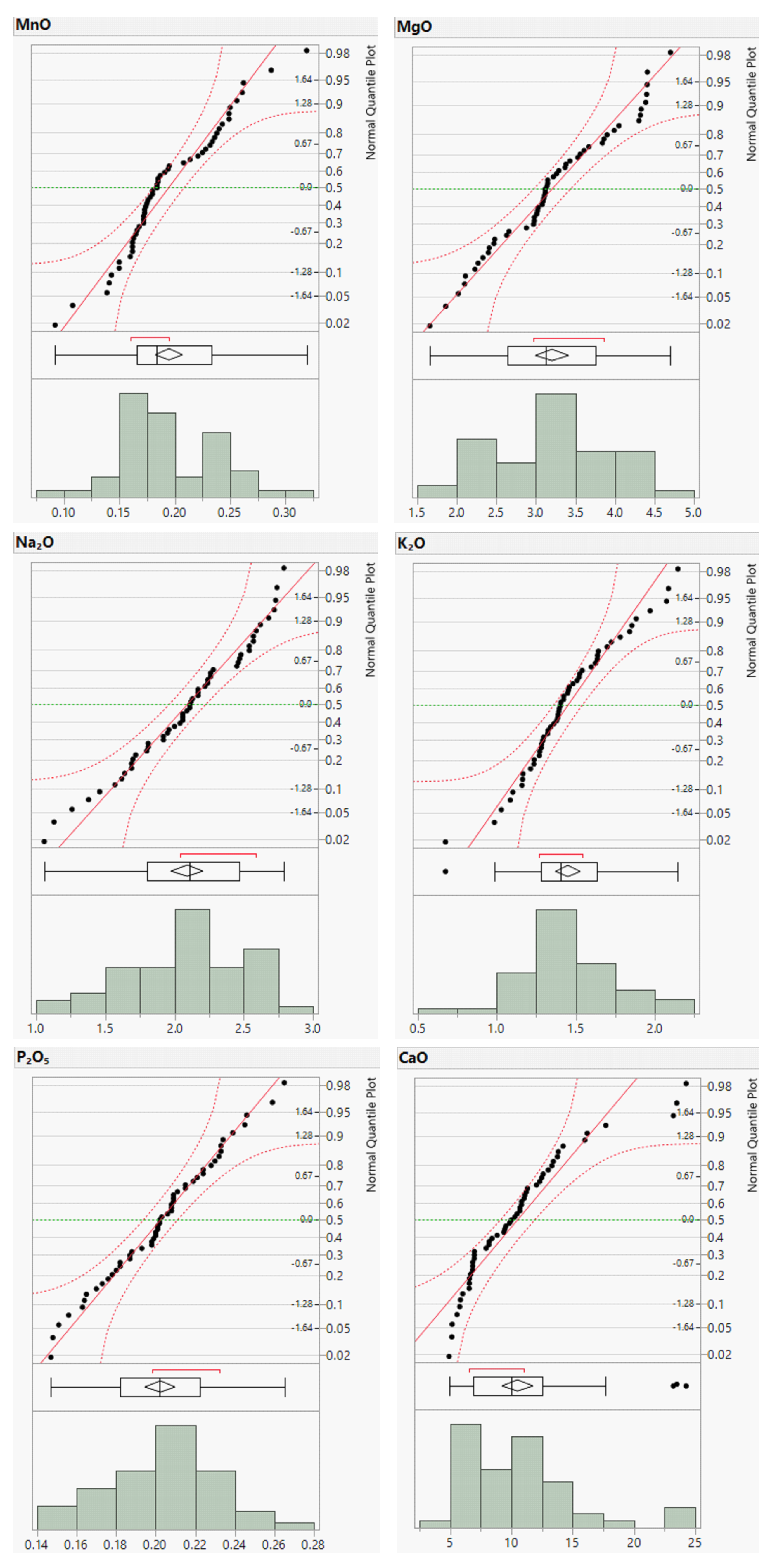 Preprints 115972 g0a1b