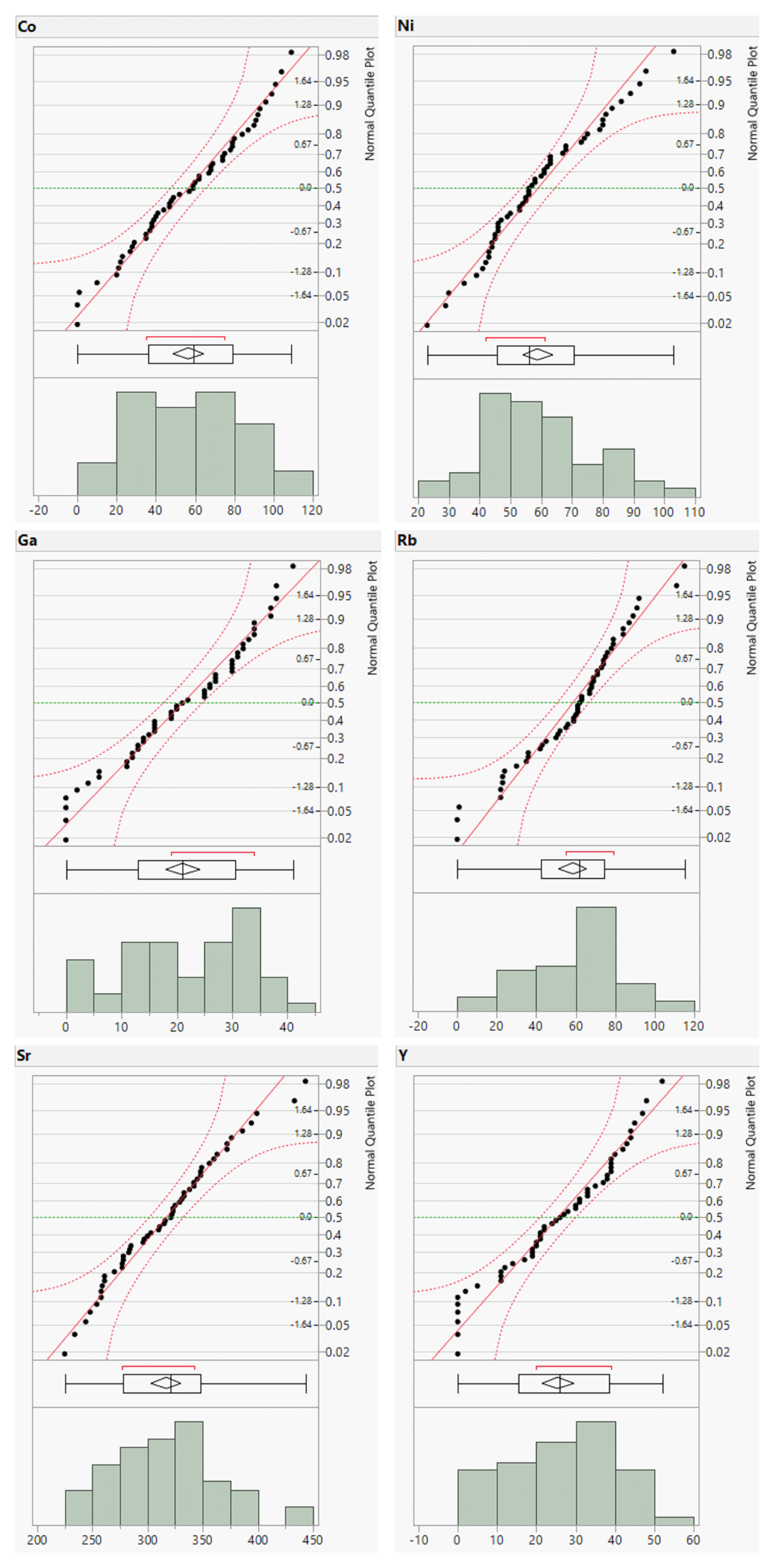 Preprints 115972 g0a2a