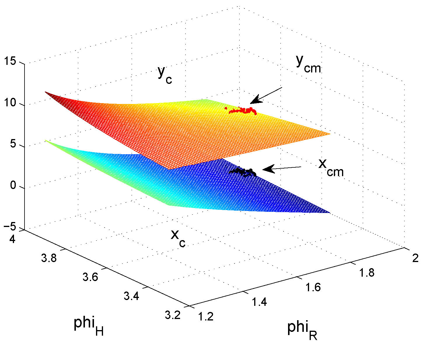 Preprints 102410 g008