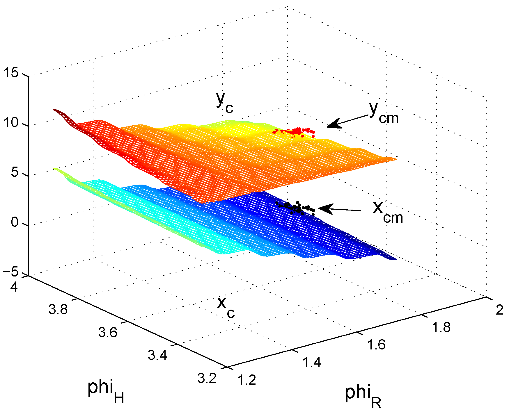 Preprints 102410 g010