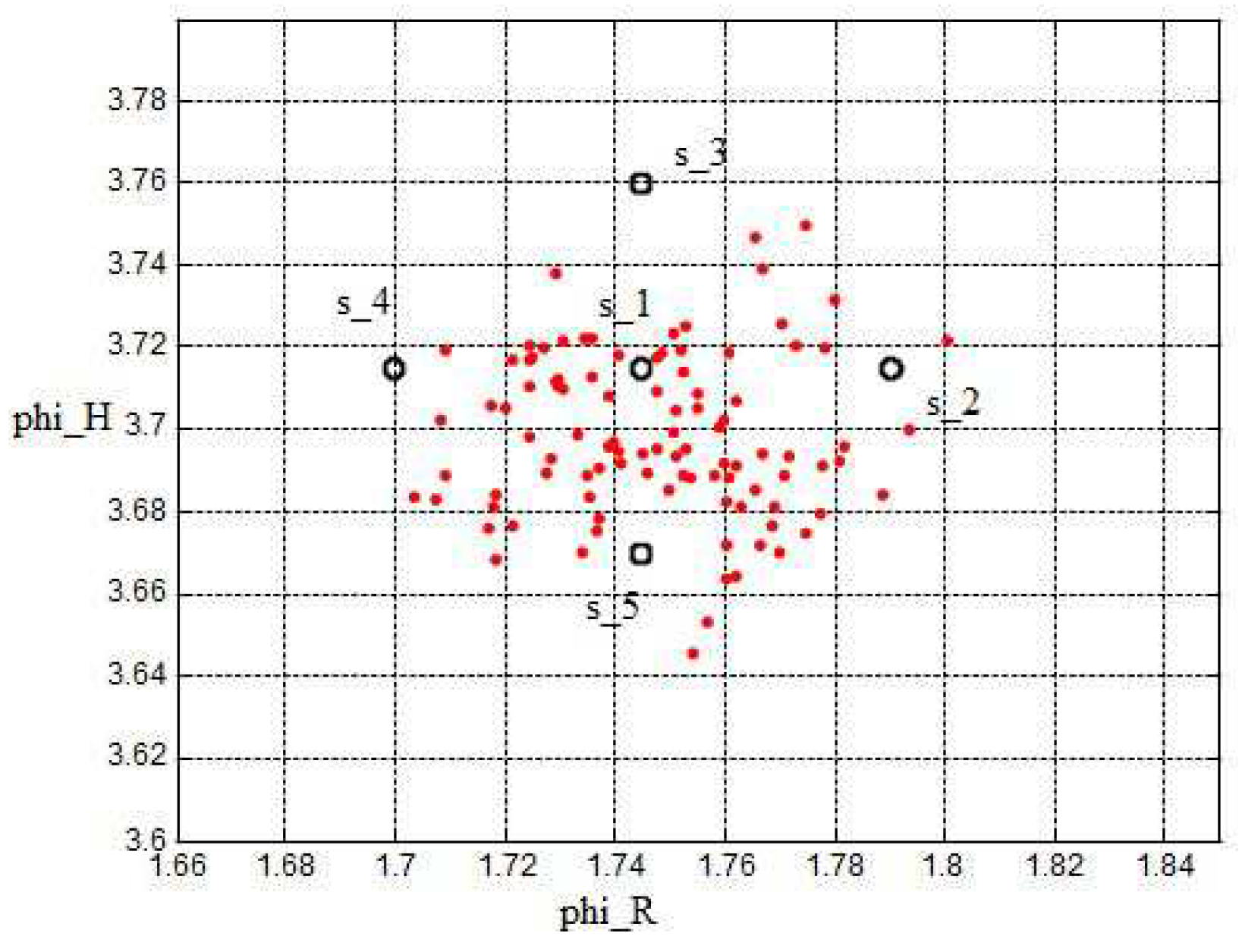 Preprints 102410 g011