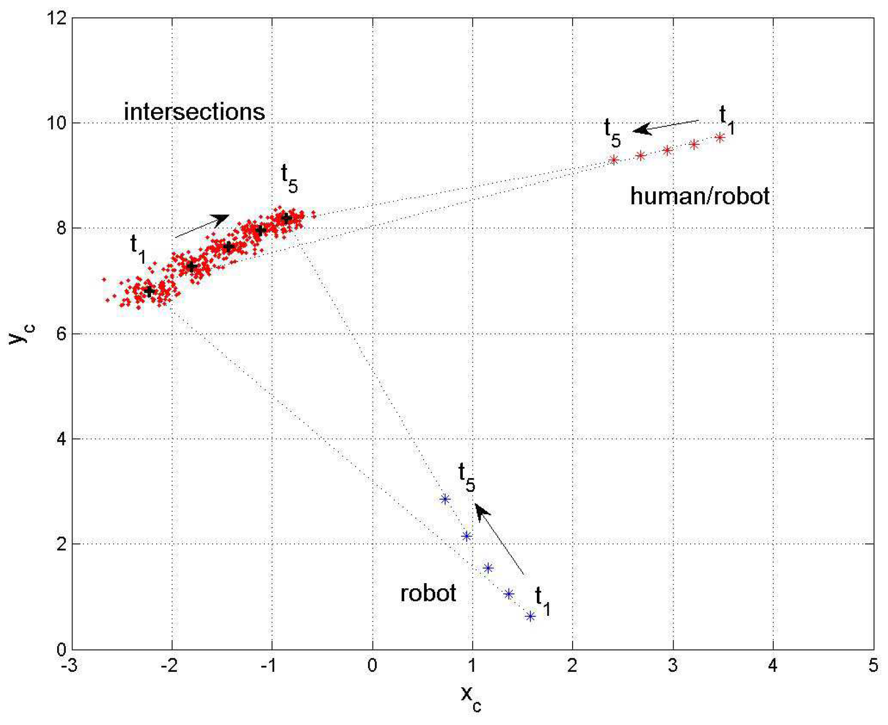 Preprints 102410 g013