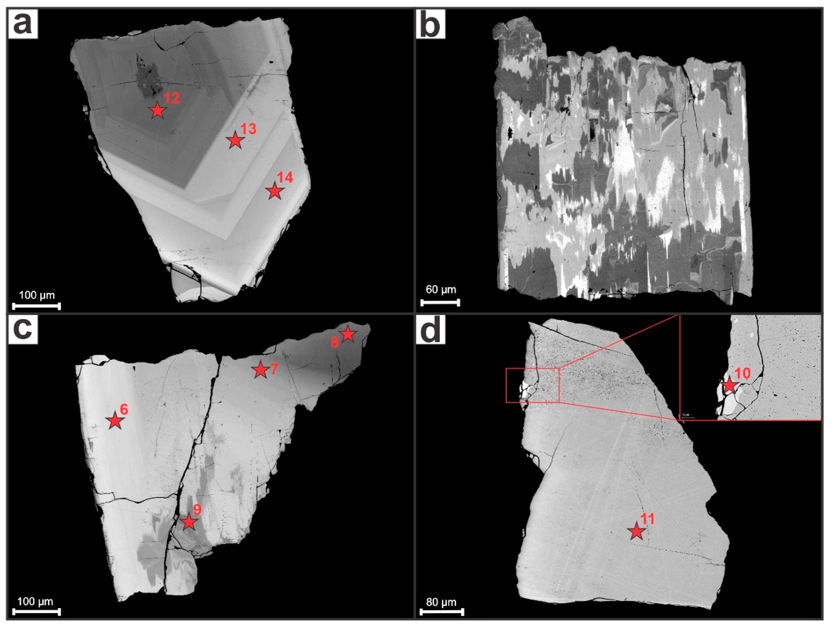 Preprints 89651 g002