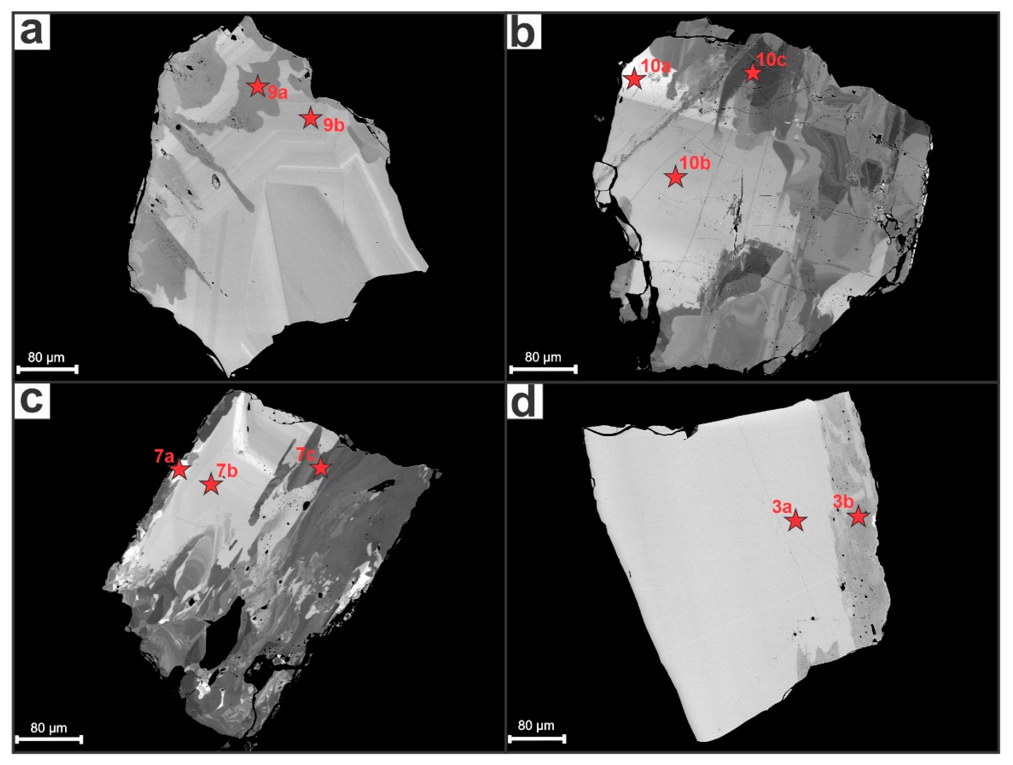 Preprints 89651 g003