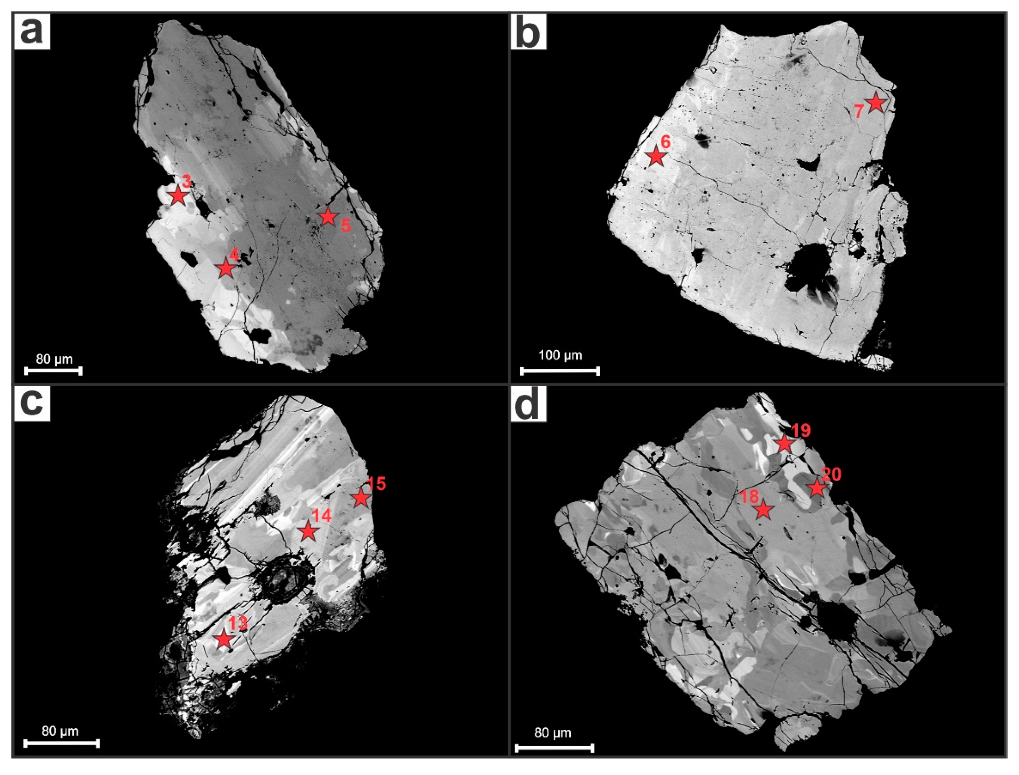 Preprints 89651 g004