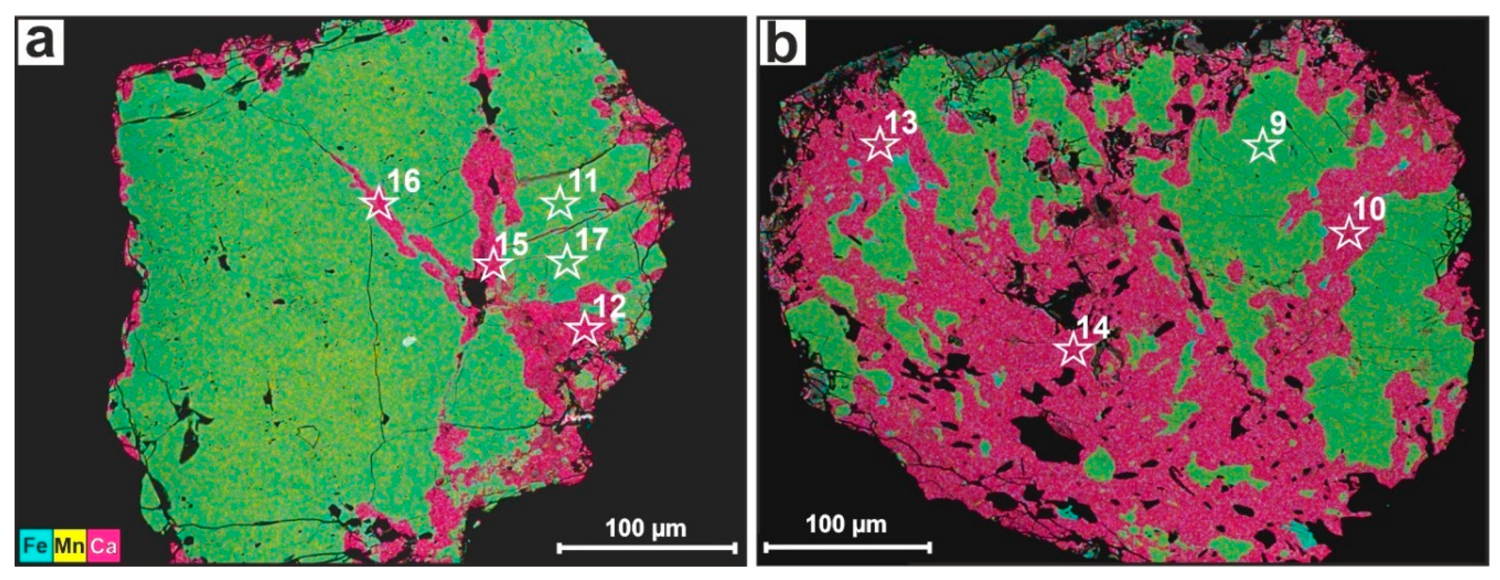 Preprints 89651 g009