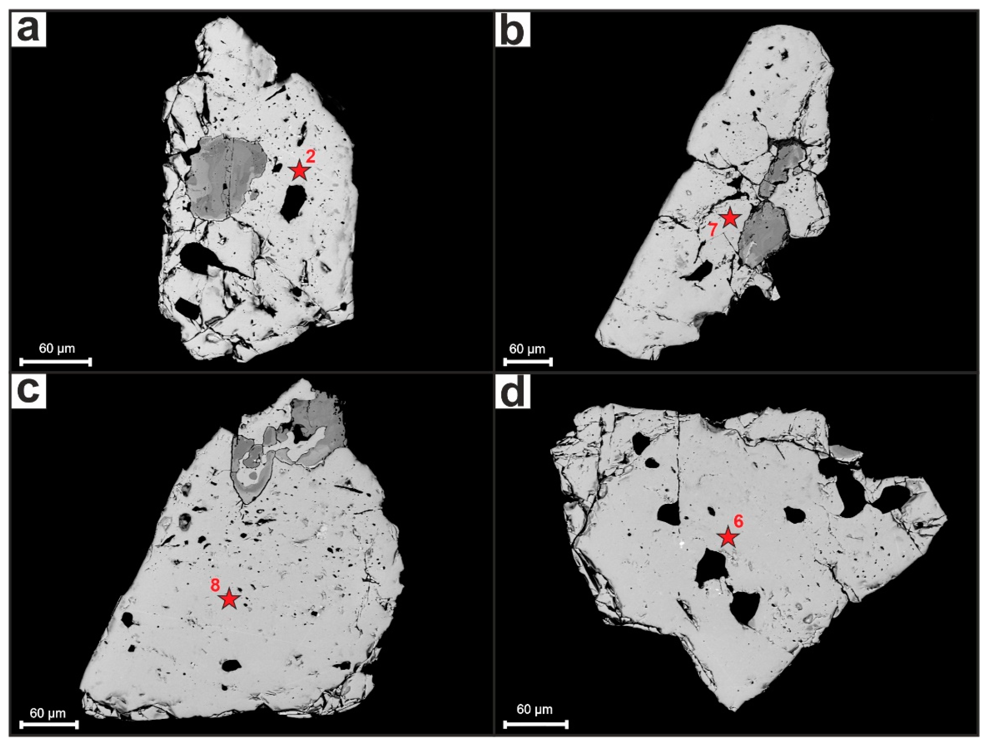 Preprints 89651 g010