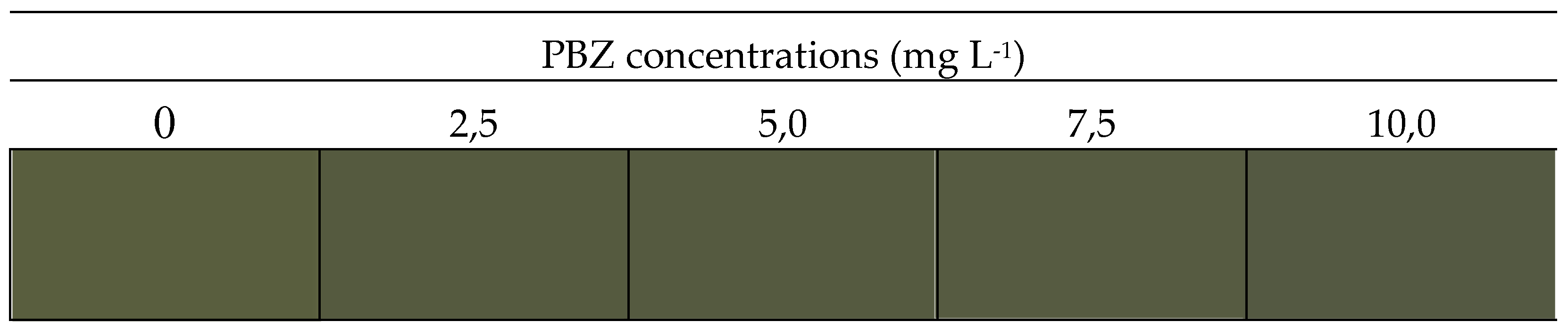 Preprints 119626 g001