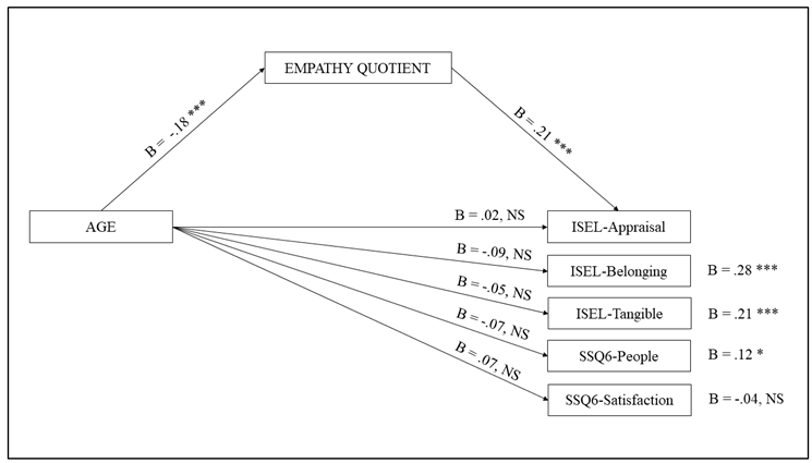 Preprints 81413 i001