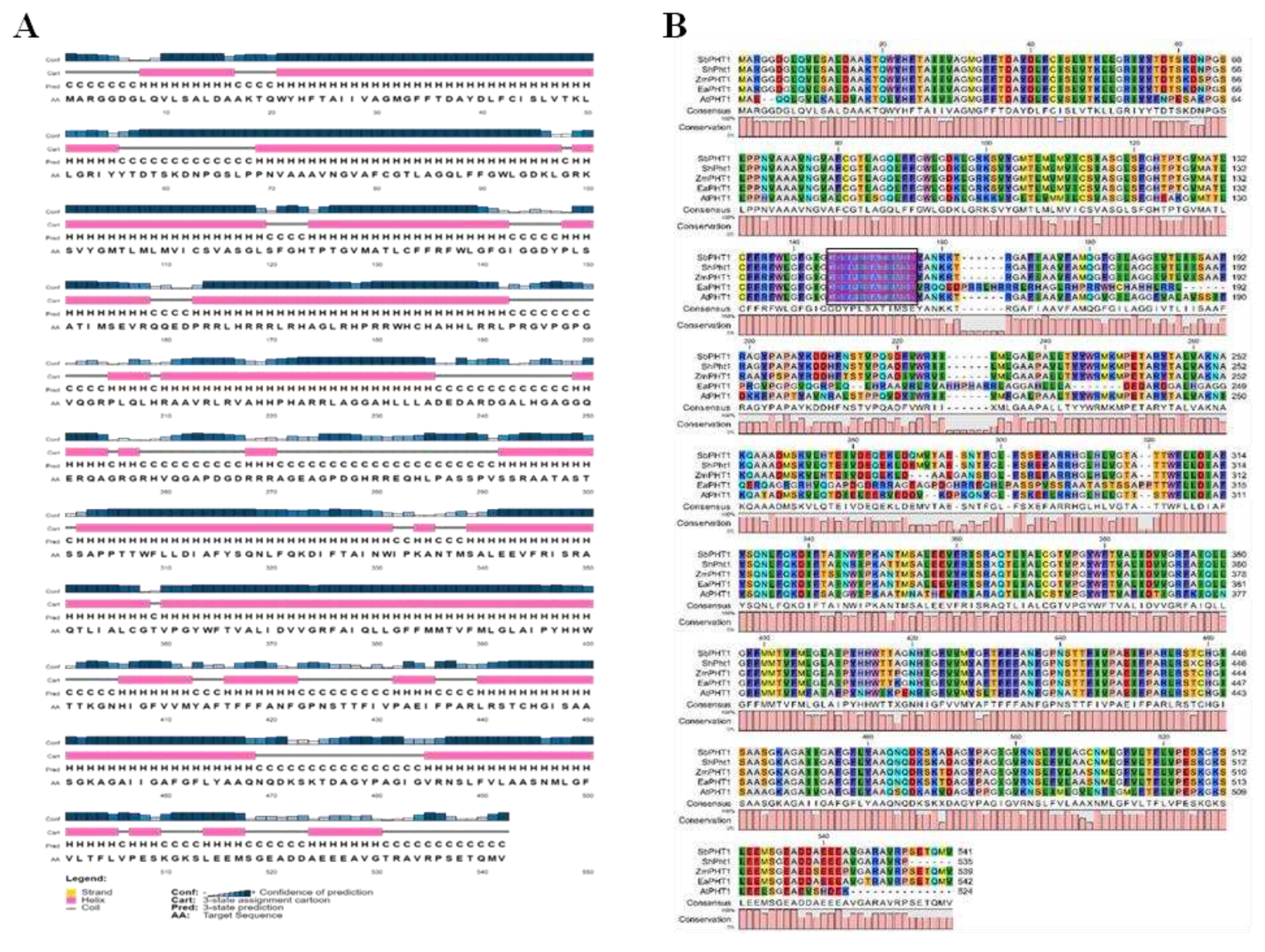 Preprints 86835 g003