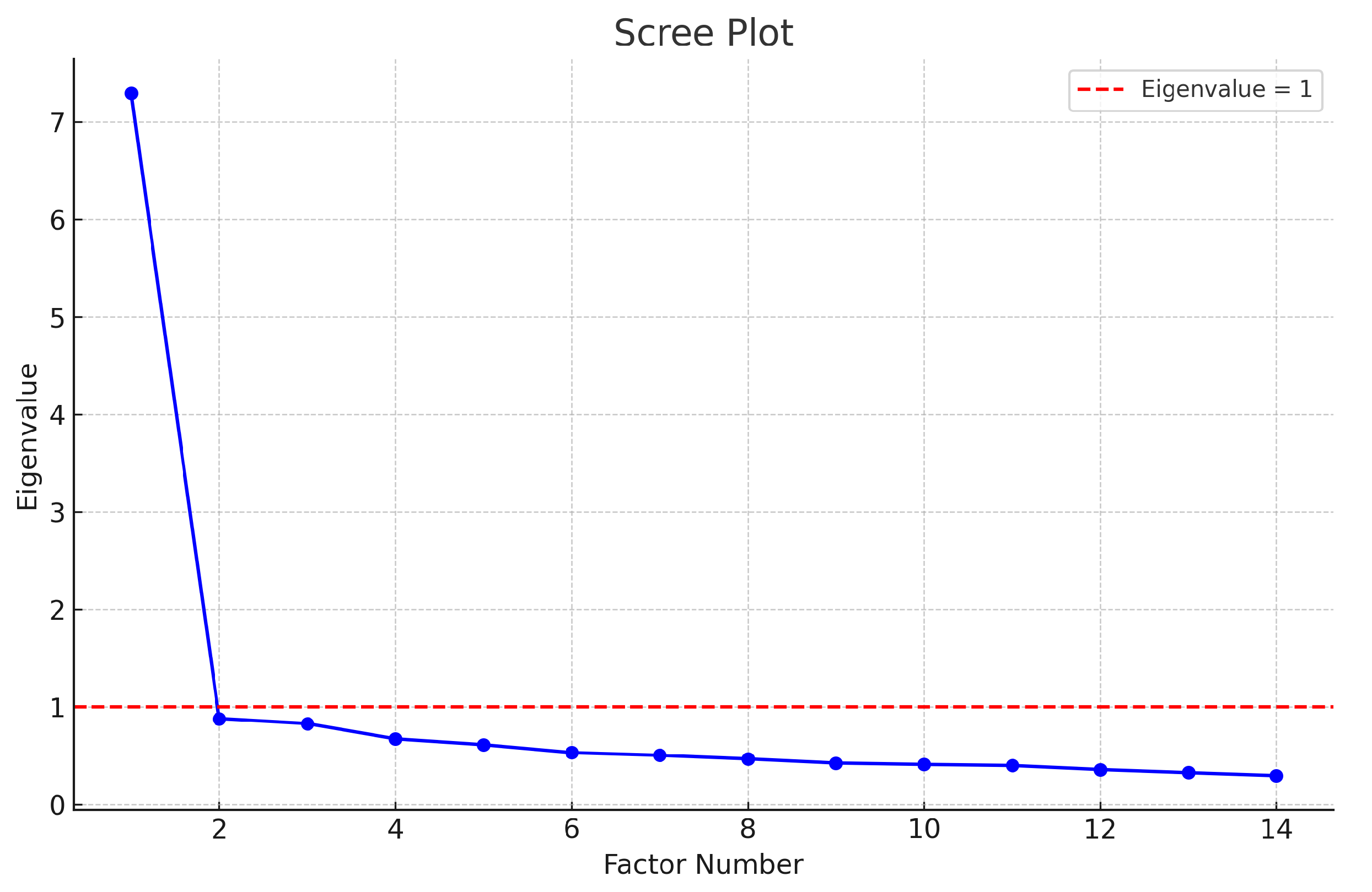 Preprints 111577 g001